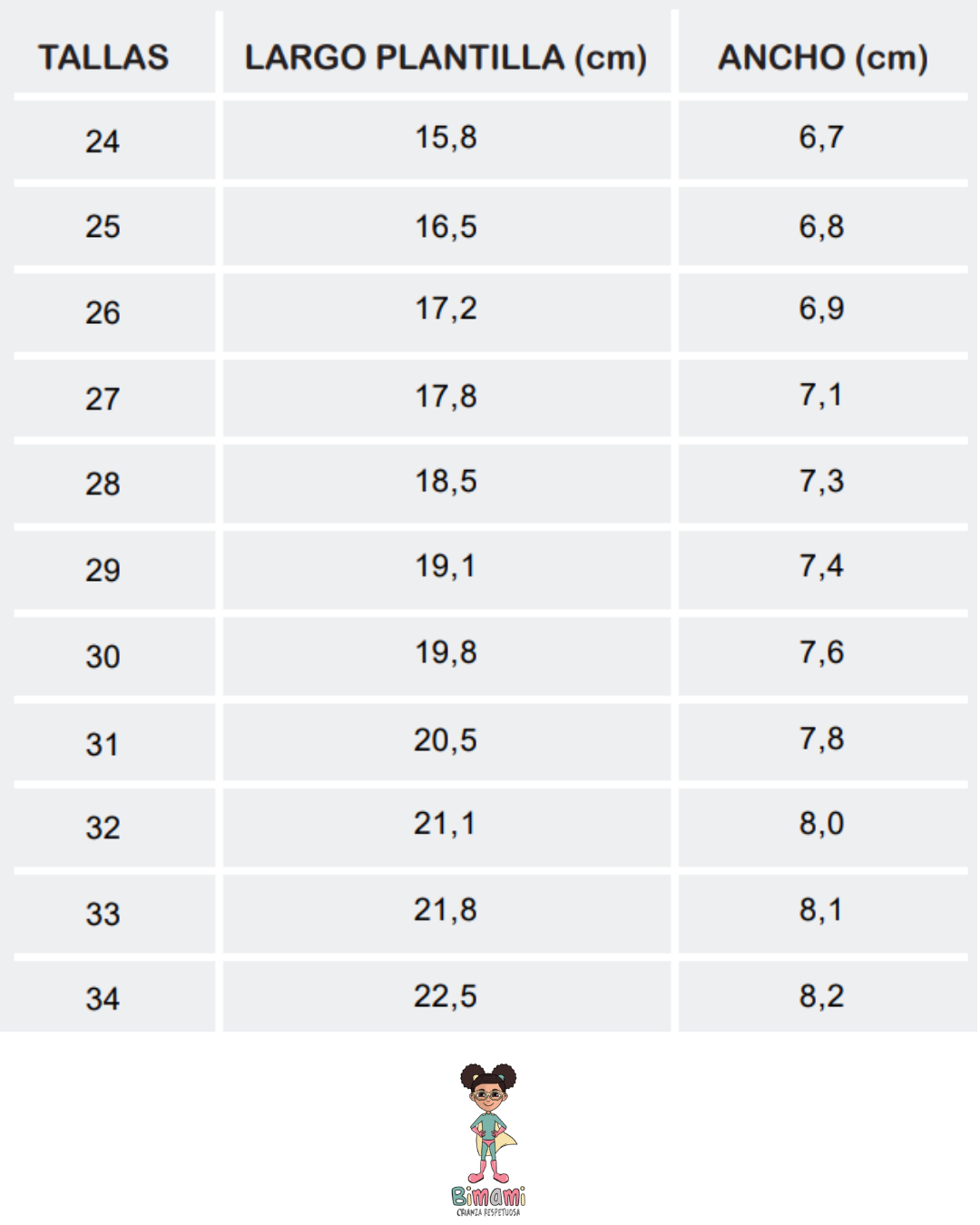 Deportivo Barefoot Ares Azafata - BLANDITOS BY CRIOS