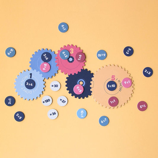Multiplication – Juego de Competencia Matemática | Londji