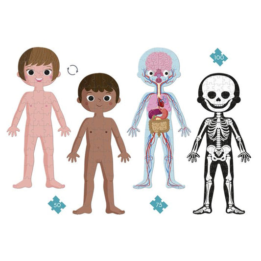 Puzzle Educativo Cuerpo Humano - JANOD