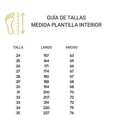Sandalia Barefoot 1008-1 Davinci Moss PIRUFLEX