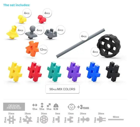 Meli Basic Tech + 130 pcs - MELI